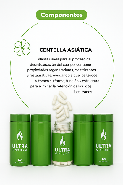 Ultra GotuKola: El secreto para una piel radiante y un cuerpo equilibrado
