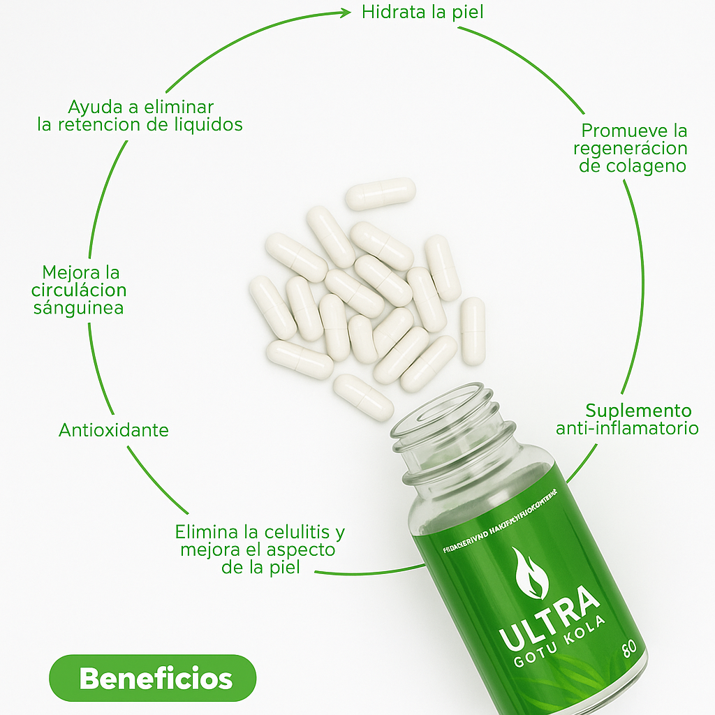 ultra gotukola: el secreto para una piel radiante y un cuerpo equilibrado